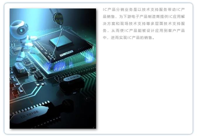 我是睿能,这是我的故事(图3) 我是睿能,这是我的故事(图3)