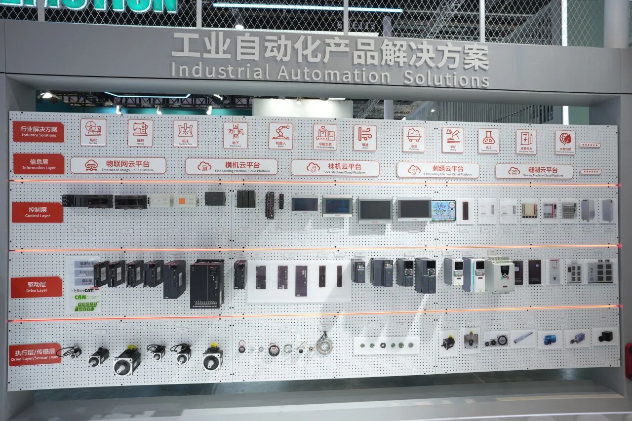 展会回顾 | 工博会圆满收官,睿能科技以创新方案引领产业升级新浪潮(图4) 展会回顾 | 工博会圆满收官,睿能科技以创新方案引领产业升级新浪潮(图4)